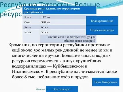 Республика татарстан ресурсы