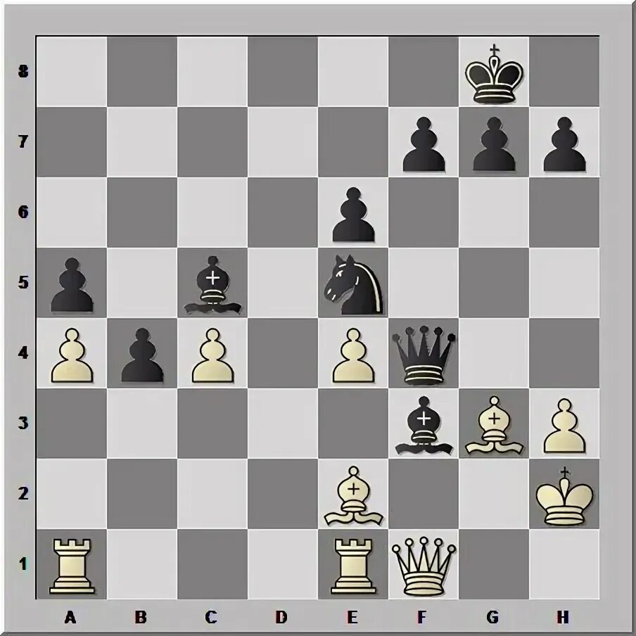 Положение в шахматах 8 букв. Уроки шахматной стратегии. Кобленц. Учебник шахматных комбинаций 1а разорван.