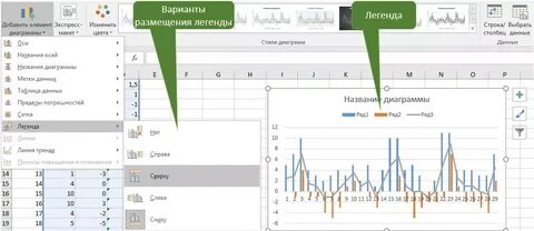 Как добавить текст в диаграмму excel