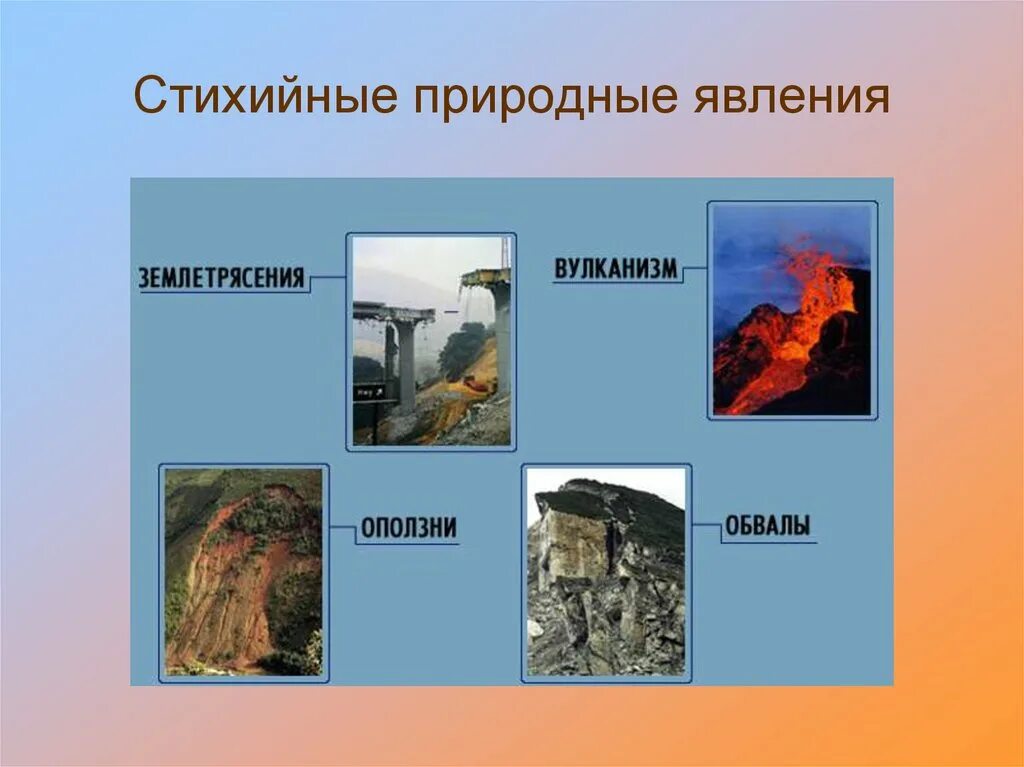 Характер может быть природным. Стихийные явления в литосфере. Природные катастрофы в литосфере. Стихийные явления связанные с литосферой. Опасные явления в литосфере.