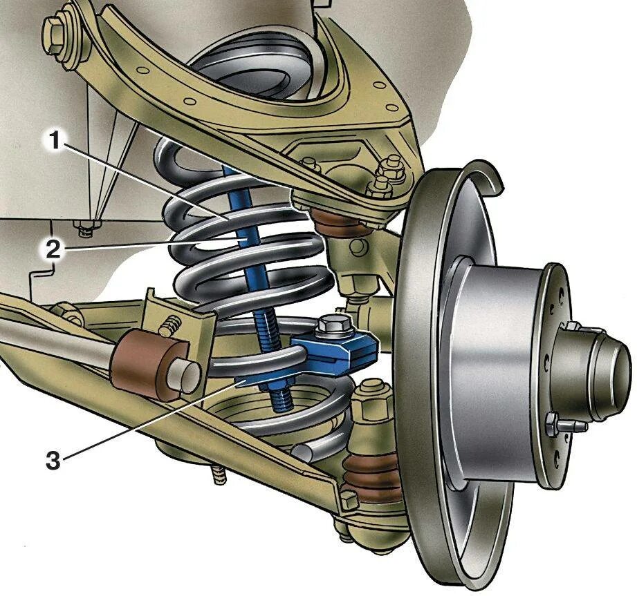 Замена передней подвески ваз 2107. Ходовая ваз 2107 передняя подвеска. Передняя подвеска ваз 2107 в сборе. Передний подвеска ваз 2107. Передняя ходовая ваз 2106.