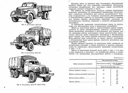 Зил расшифровка