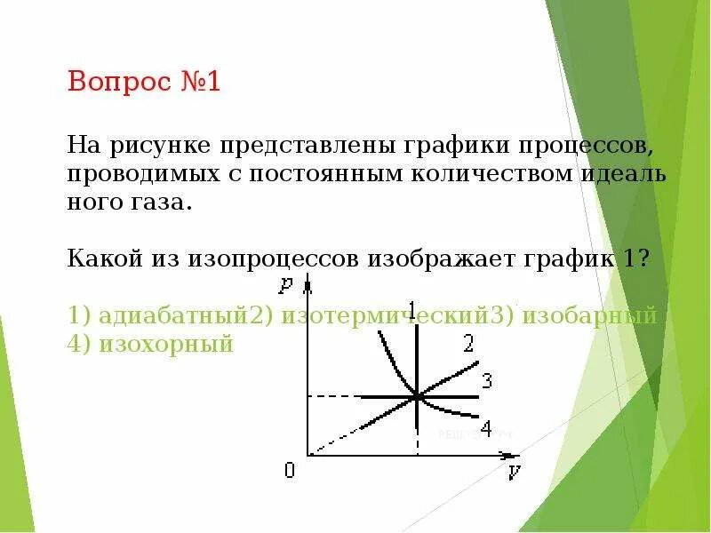 Графиках представленных на рисунке 3. Графики процессов. На рисунке представлены графики процессов проводимых с постоянным. Графики процессов идеального газа. График какого процесса изображен на рисунке.