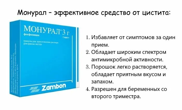 Как быстро избавиться от цистита. Лекарство от цистита у женщин недорогое и эффективное. препарат от цистита у женщин быстрого действия 1 таблетки. таблетки для лечения цистита у женщин 1 таблетка. самый эффективный препарат от цистита у женщин.