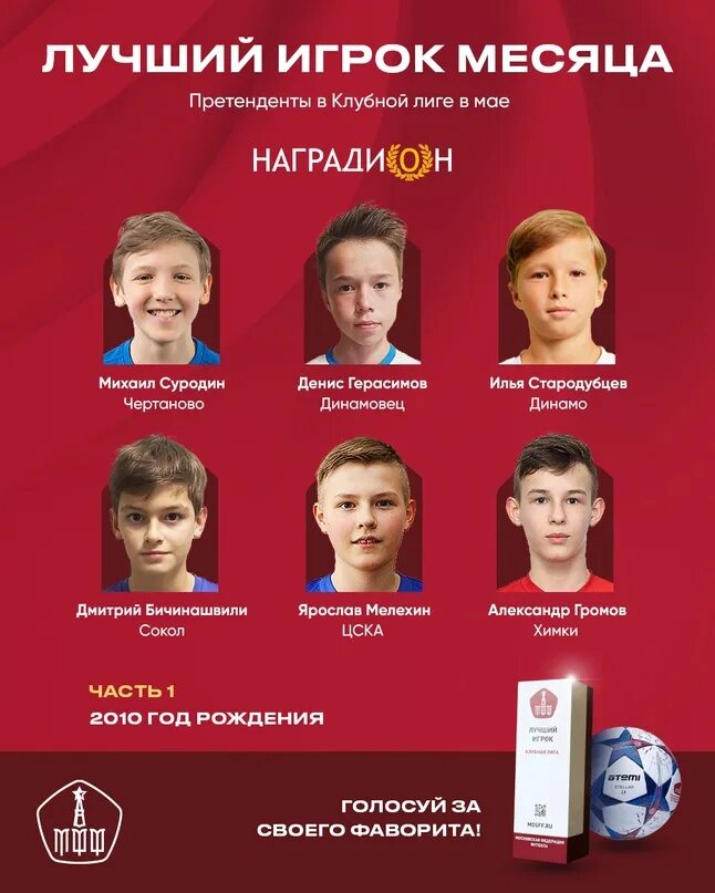 Клубная лига 2009 год. Фшм страна. Клубная лига 2010 года. Клубная лига 2010 года. Фк чертаново.