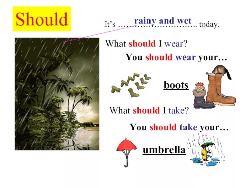 Глагол should в английском языке. Should правило. Should презентация. Should shouldn't правило. Should в английском языке.