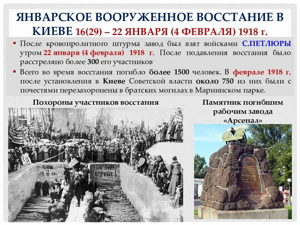 Киевское восстание. Восстание в киеве 1918. восстание арсенал киев 1918. январское восстание в киеве. январского вооружённого восстания 1918.