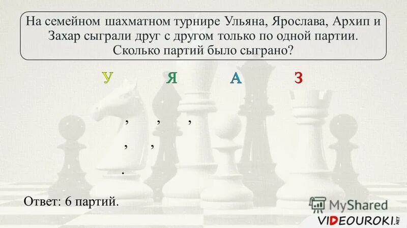 В шахматном турнире участвовали 7. Сколько партий в шахматном турнире. Сколько партиц еслр в шахматном турнире участвуют 16 человек партий. Как лучше начинать партию в шахматы. Сколько партий в шахматном турнире.