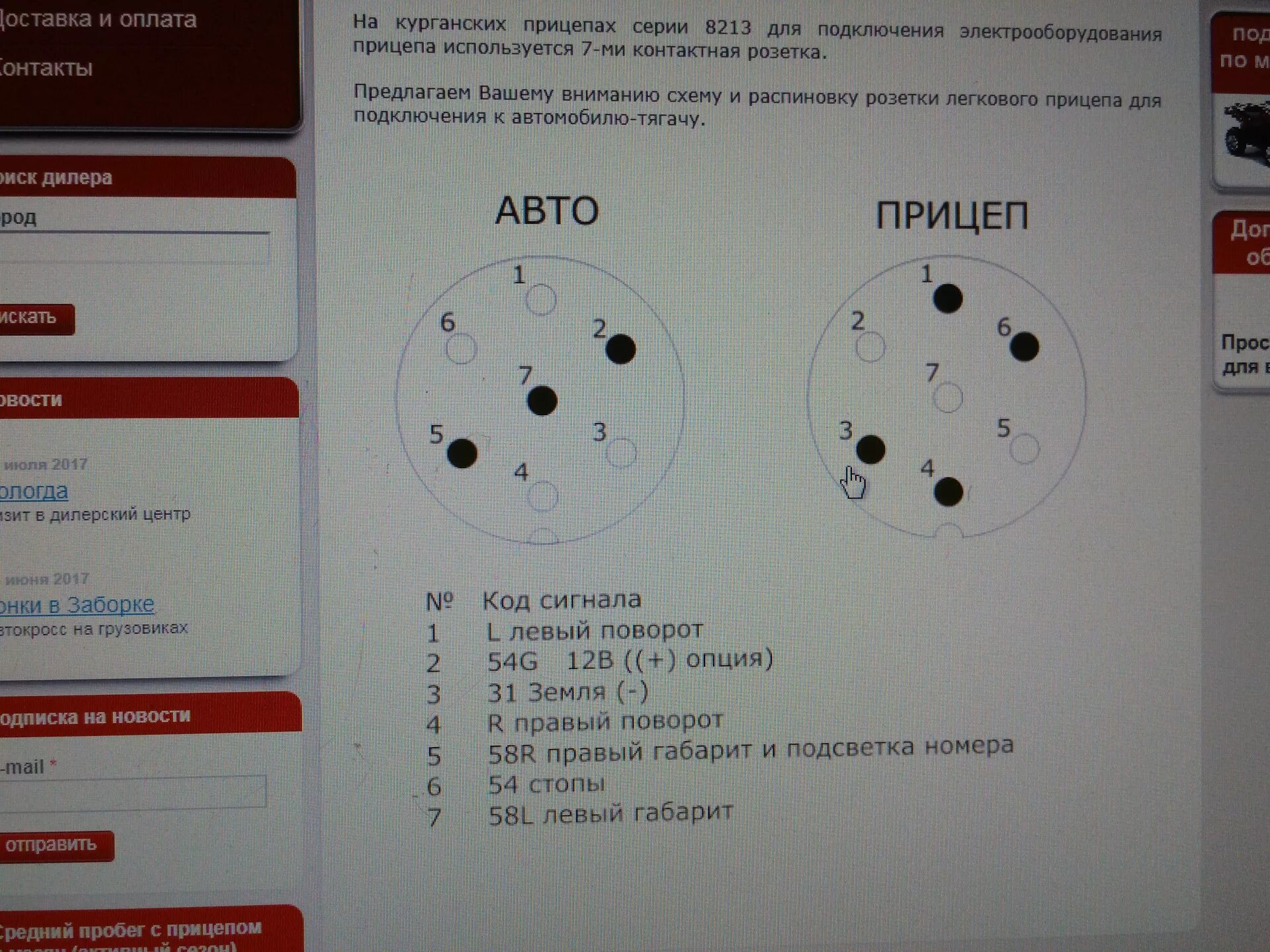 Распиновка розетки прицепа легкового 7 проводов. Розетка фаркопа 7-ми контактная схема. Схема подключения фаркопа 7 контактов. Схема подключения вилки прицепа легкового автомобиля. Распиновка разъема прицепа 7 пин.