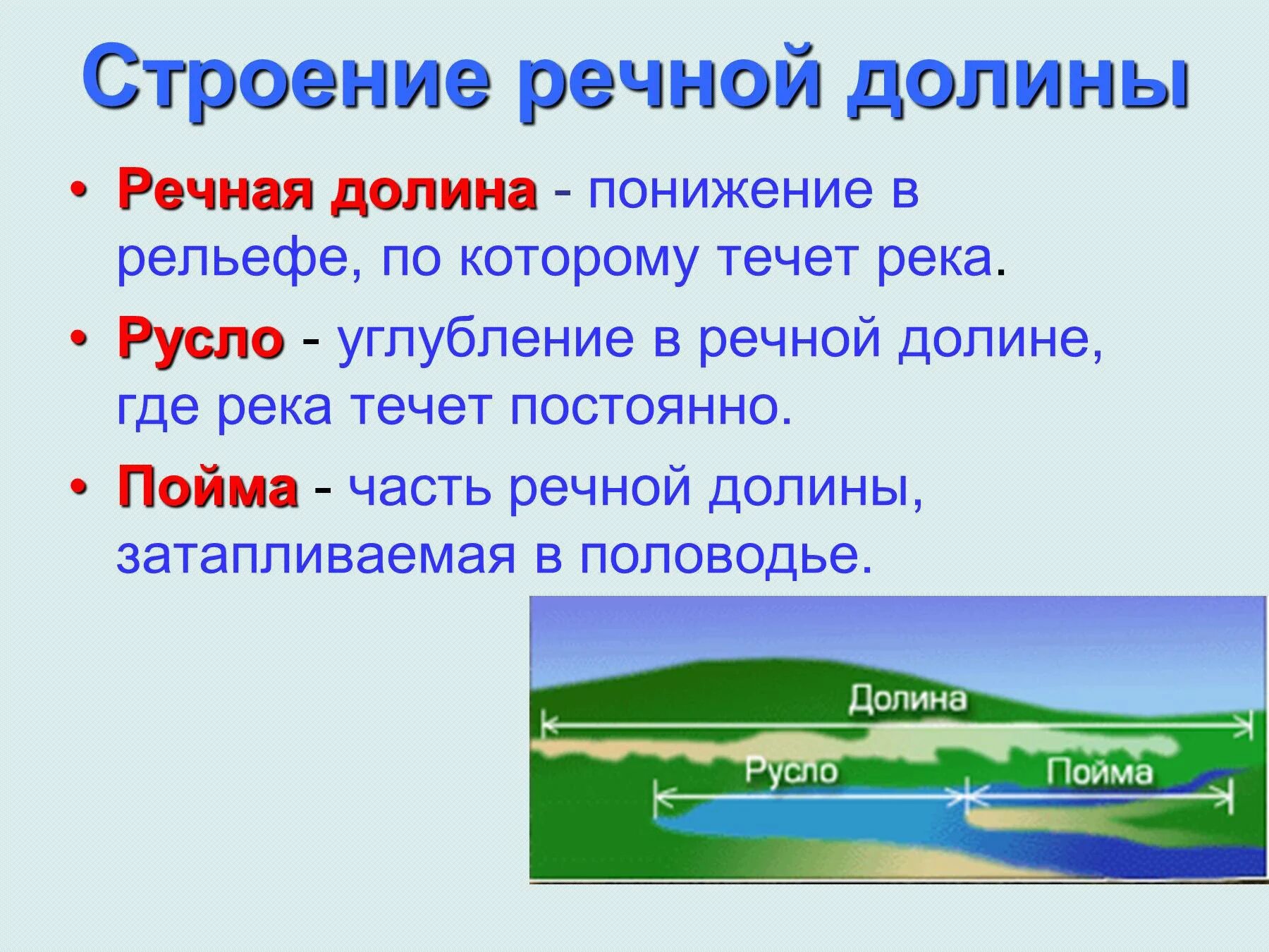 Определение понятий река. Строение Речной Долины. Речная Долина. Строение Долины реки. Речная Долина определение.