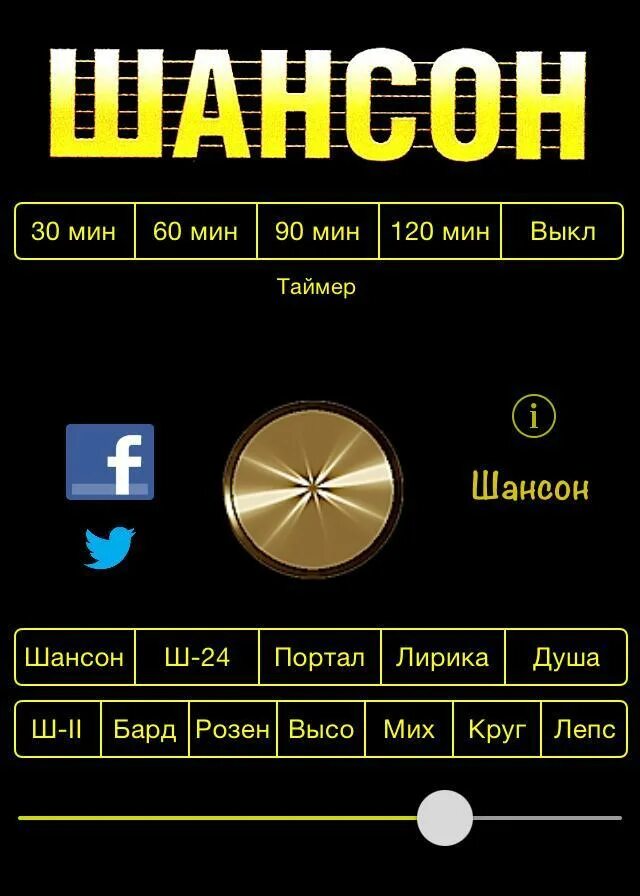 Песня на звонок телефона шансон. Шансон. Радио шансон. Шансон на звонок. Рингтоны шансон.