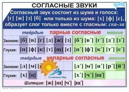 Учителю Началка.Онлайн
