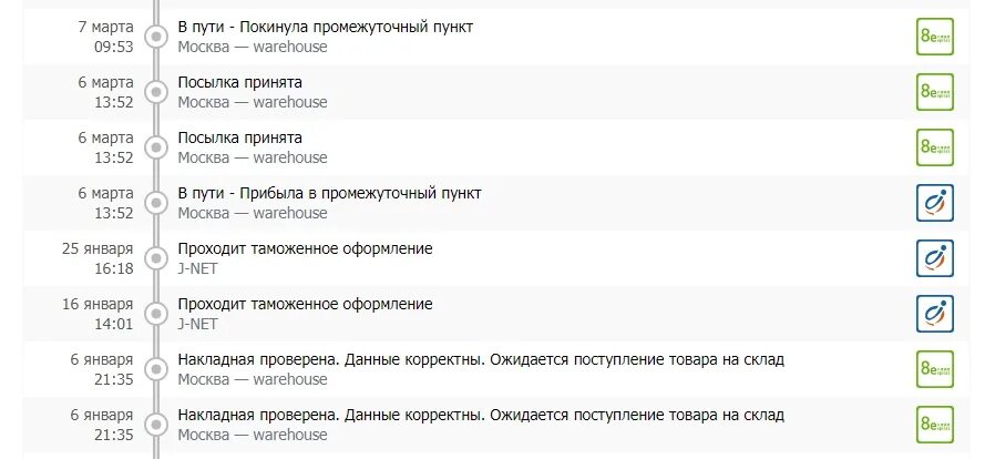 Передано на рц. В пути - покинула промежуточный пункт. Пути, посылка покинула промежуточный пункт. Посылка прибыла в промежуточный пункт. В пути - прибыла в промежуточный пункт.