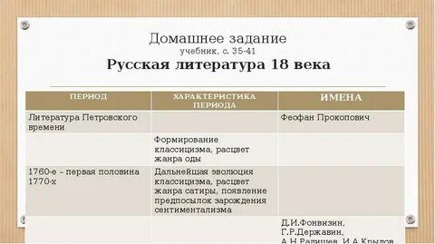 Стили литературы 18 века