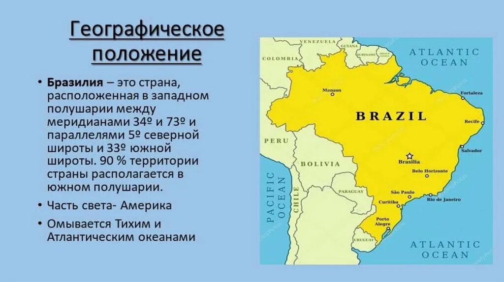 Общие сведения о Бразилии. Презентация на тему Бразилия. Презентация по географии Бразилия. Проект по географии Бразилия. Описание бразилии по географическим картам