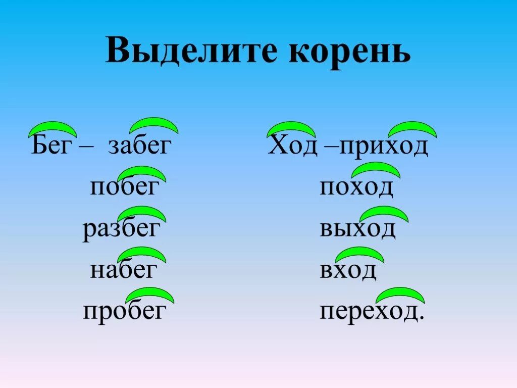 Выдели общий корень. Выделить приставку. Как выделяется приставка. Выделить корень. Как выделить приставку в слове.