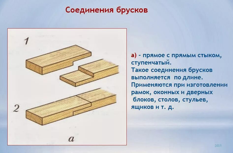 Бруски рисунок. Соединение брусков из древесины 6 класс. Ступенчатое соединение брусков. Технология соединения брусков из древесины. Соединений брусков и их названиями..