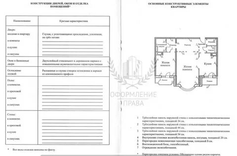 Чем отличается техплан от техпаспорта на дом