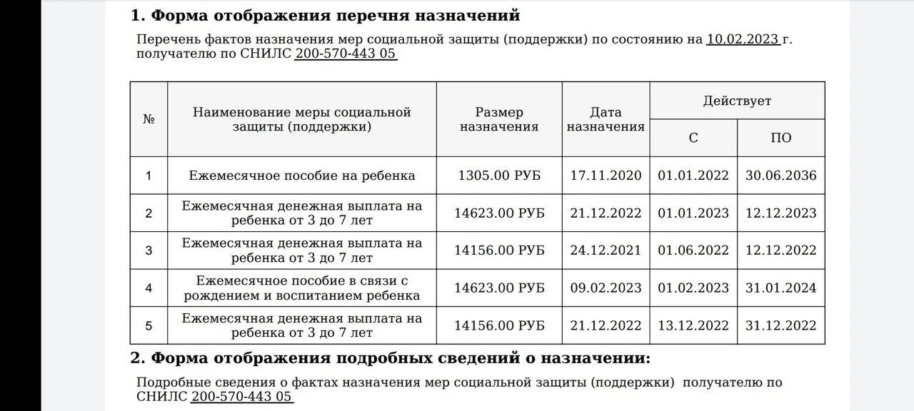 Когда будут пособия в 2025. Когда будут пособия в 2025