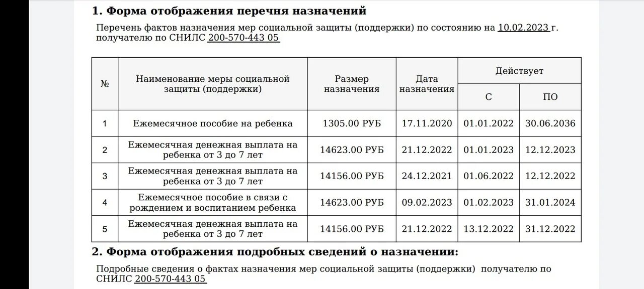 Детские пособия мамочки крыма