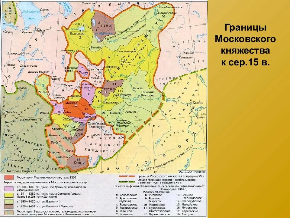Схема московского княжества. Княжества Северо Восточной Руси 15 века. Территорию Московского государства XV века,. Карта объединение русских земель вокруг Москвы в 14-15 веках. Московское княжество в первой половине 15 века.