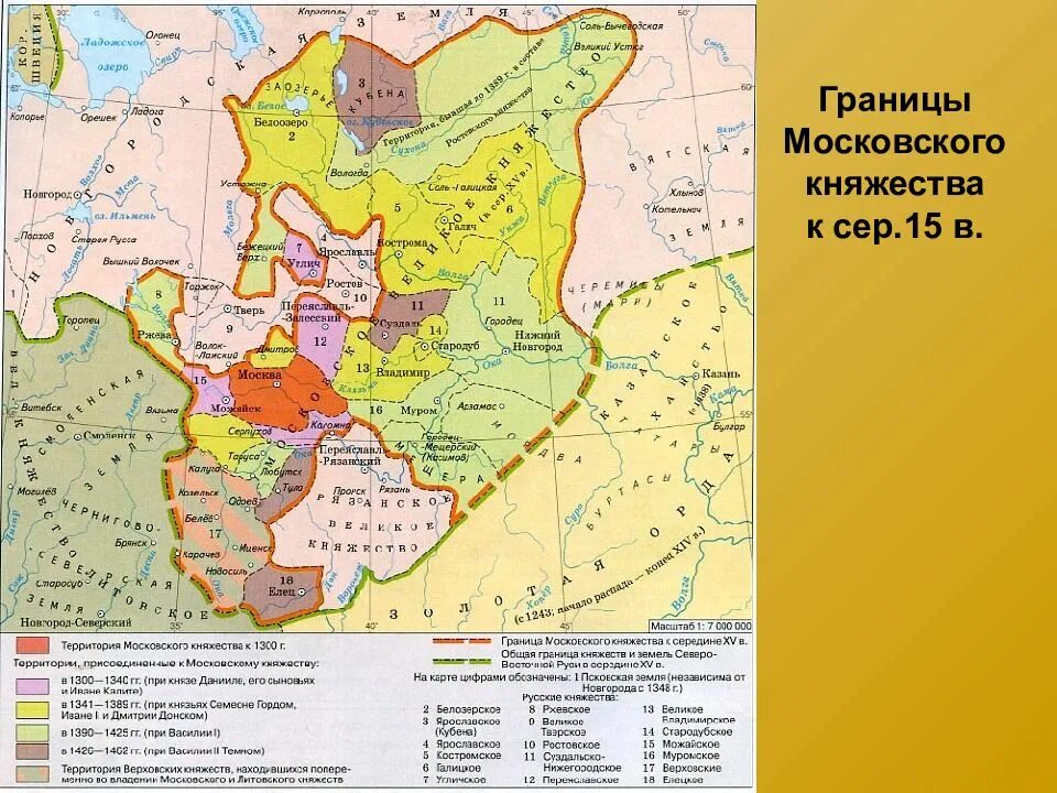 Усиление московского княжества 6 класс контурные карты. Территорию Московского государства XV века. Княжества Северо-Восточной Руси в 14-первой половине 15 века карта. Княжества Северо-Восточной Руси в 14 веке. Княжества Северо Восточной Руси карта городов.