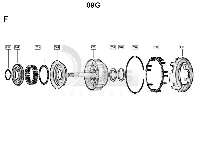 Акпп 09g kgv схема. Схема акпп aisin 09s. Соленоиды акпп passat b6 09g. Гидроблок акпп aisin tr60sn промывка. Клапан n89 09 g.
