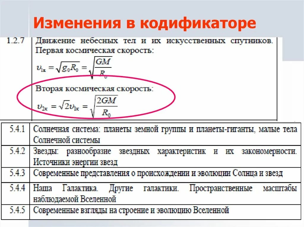 Кодификатор егэ физика 2025 формулы. Кодификатор физика формулы. кодификатор егэ физика. кодификатор егэ физика формулы. кодификатоу огэ физика.