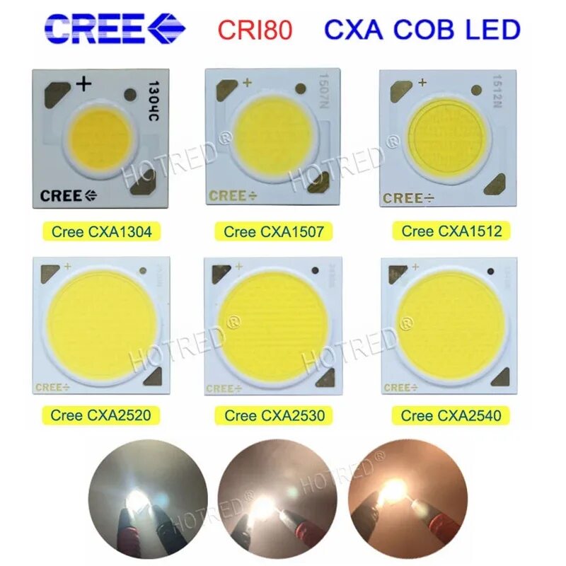 Smd 2835 светодиоды. Color rendering index 95 яблоко ra 2700k. Светодиод cri. Светодиод cri. Светодиод cri 90.