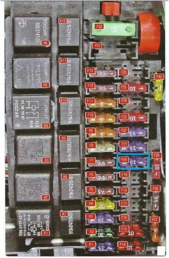 Реле дальнего света гранта 2013. Блок предохранителей лада гранта 2015 года. Монтажный блок лада гранта 2019. Расположение предохранителей лада гранта. Предохранитель габаритных огней гранта.