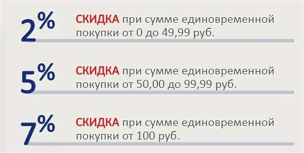 Совершенная сумма