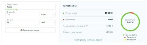 Займ 10000 на карту