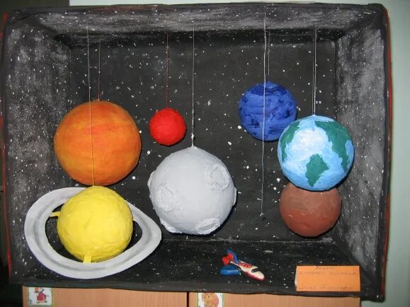 Детский сад солнечная планета. Макет солнечной системы. Макет космоса для детского сада. Поделка планеты. Космические поделки для детского сада.