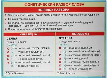 Пишешь количество звуков