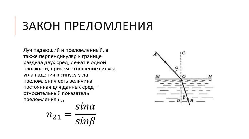 Преломление как пишется. Закон преломления света 2 формулировки. Закон преломления света 8 класс физика формулы. Физика 8 класс преломление света закон преломления света. Закон преломления света формула 8 класс.