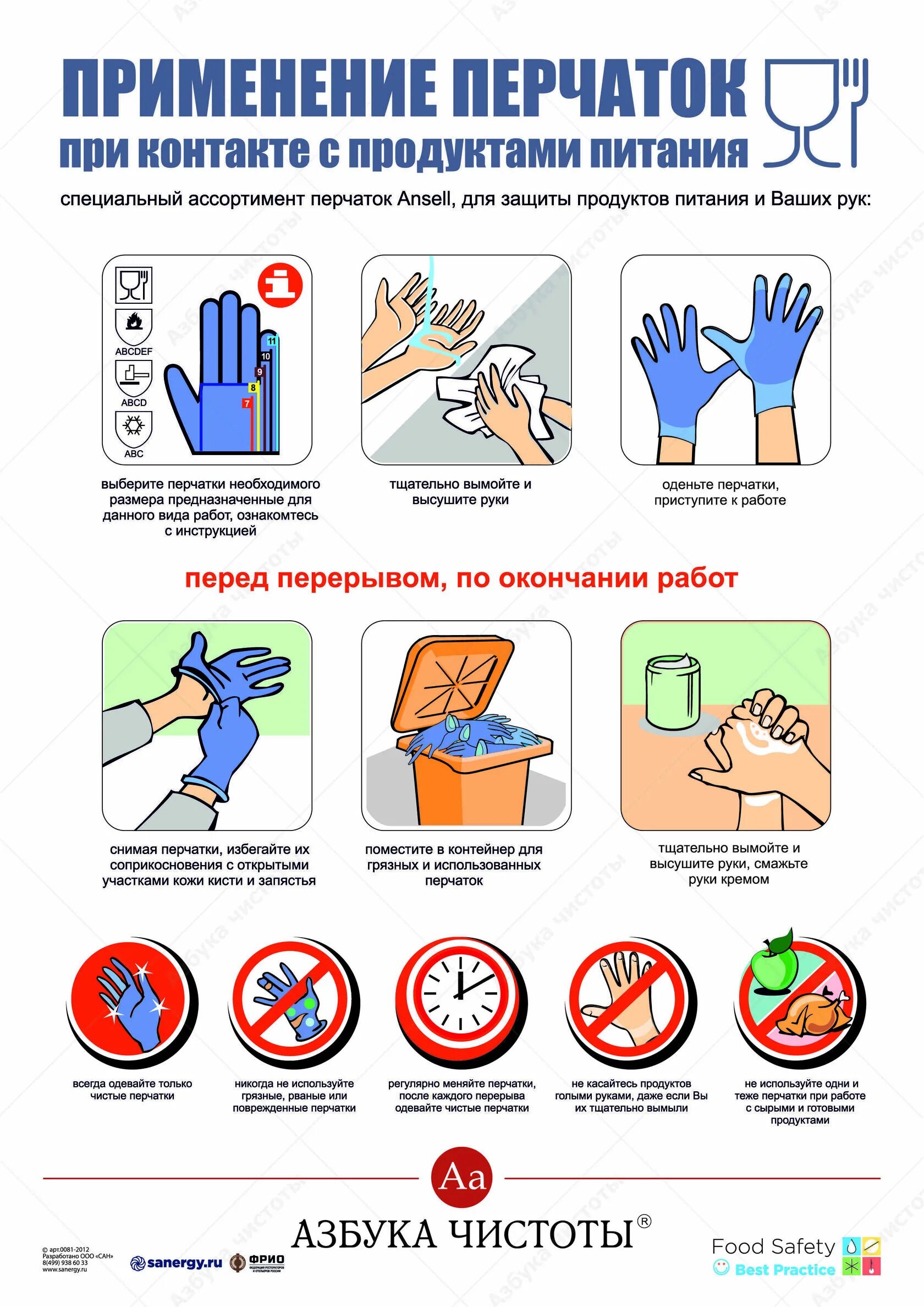 Плакаты для пищевого производства. Правила использования перчаток. Обработка перчаток. Правила пользования перчатками.