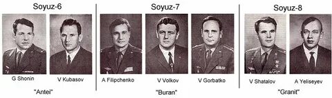 Союз 6 букв