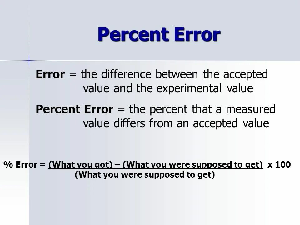 Expect value error. Percentage error. percent errors. abs percent error. how the currency value is determined? картинки.