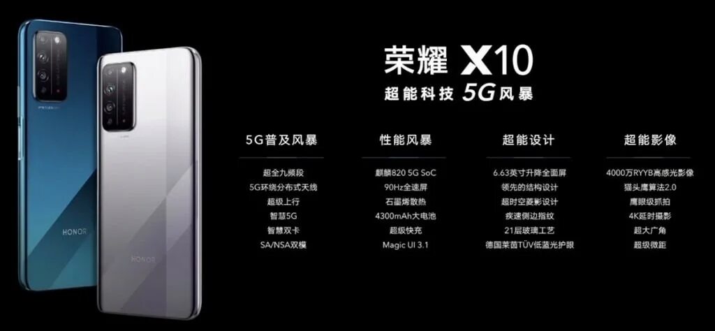 Honor 9 сравнение. Хонор x9a 5g. Honor x9a комплектация. Kirin 820e. Хонор х6 характеристики.