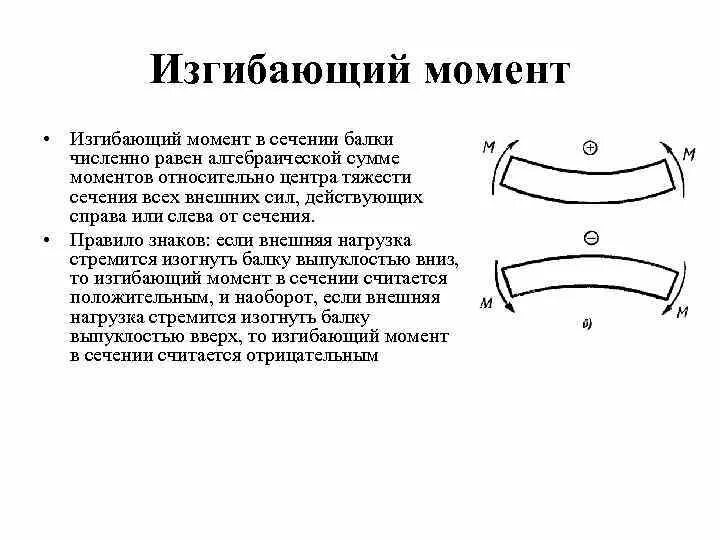 Изгибающий момент. Изгибающий момент в сечении. Изгибающий момент в сечении балки. Что значит гнутая