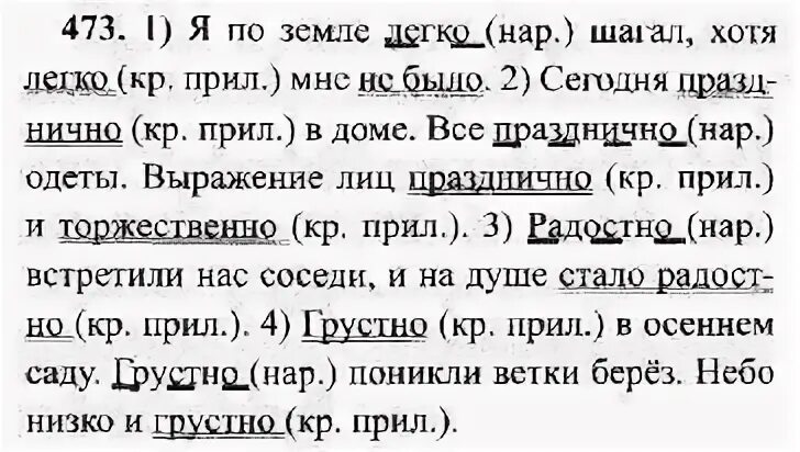 русский язык страница 31 упражнение 473