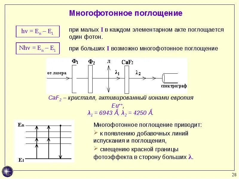Поглощение термин. Многофотонное поглощение. многофотонное поглощение света. двухфотонное поглощение света. многофотонный фотоэффект.