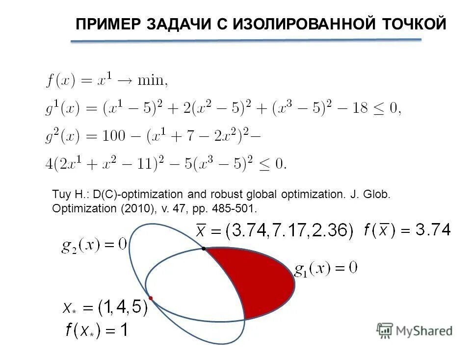 Изолированная задача. Изолированные точки множества. Изолированная точка множества. Изолированная точка множества пример. Примеры изолированной точки.