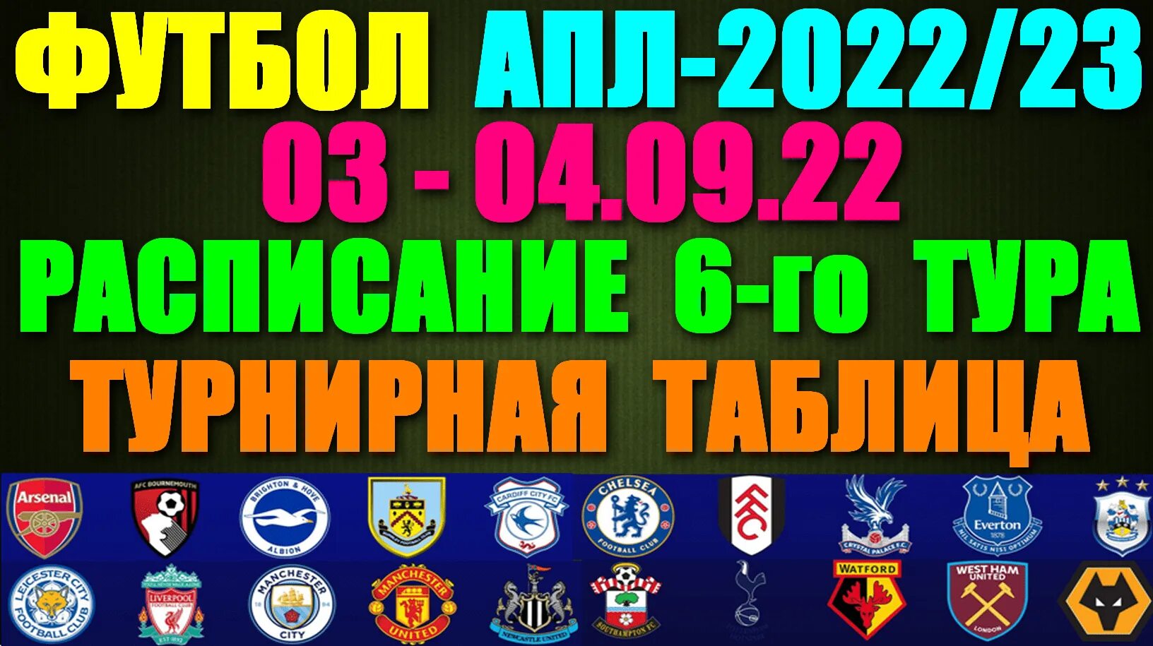 Апл 2025 23. Футбольные лиги топ 5 прям сейчас. таблица рпл 2025-2025 по футболу. прогнозы на футбол таблица. турнирная таблица тура лига чемпионов.