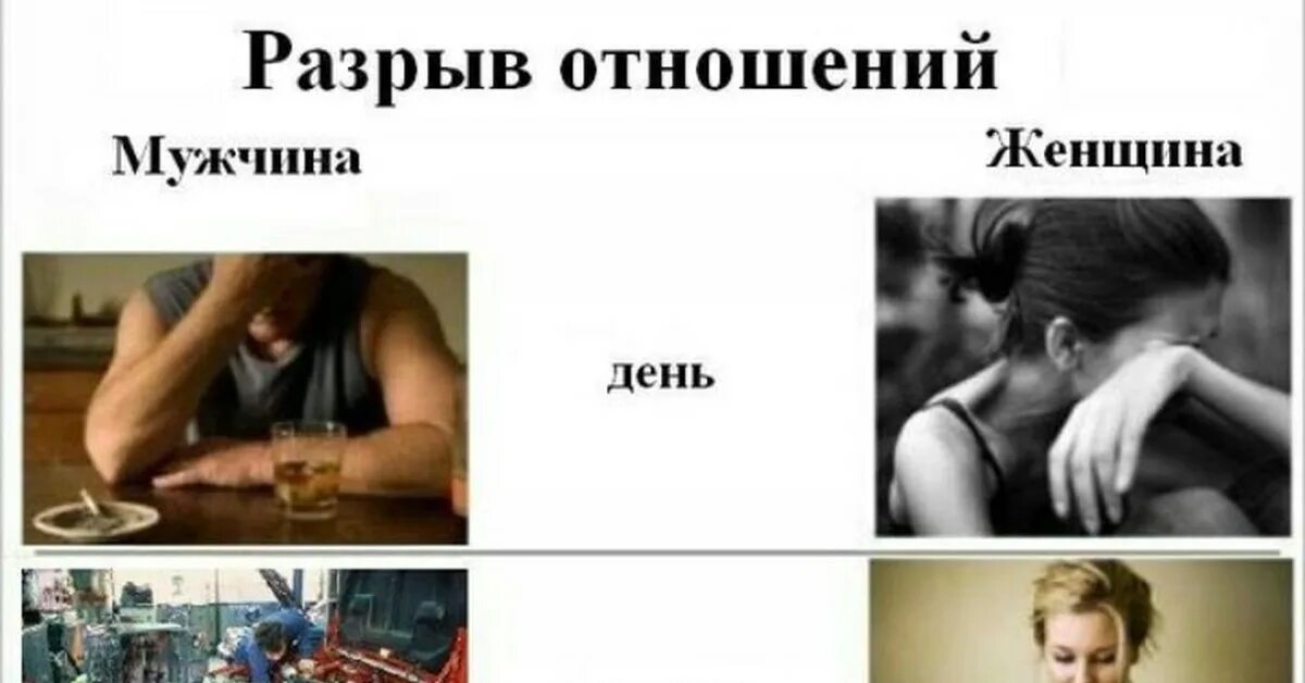 Потом разрыв. Девушка после расставания. разрыв отношений. парень после расставания. мужчина и женщина после расставания.