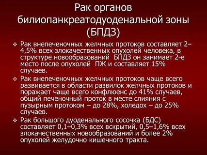 Рак всех органов