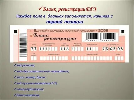 Что такое код класса