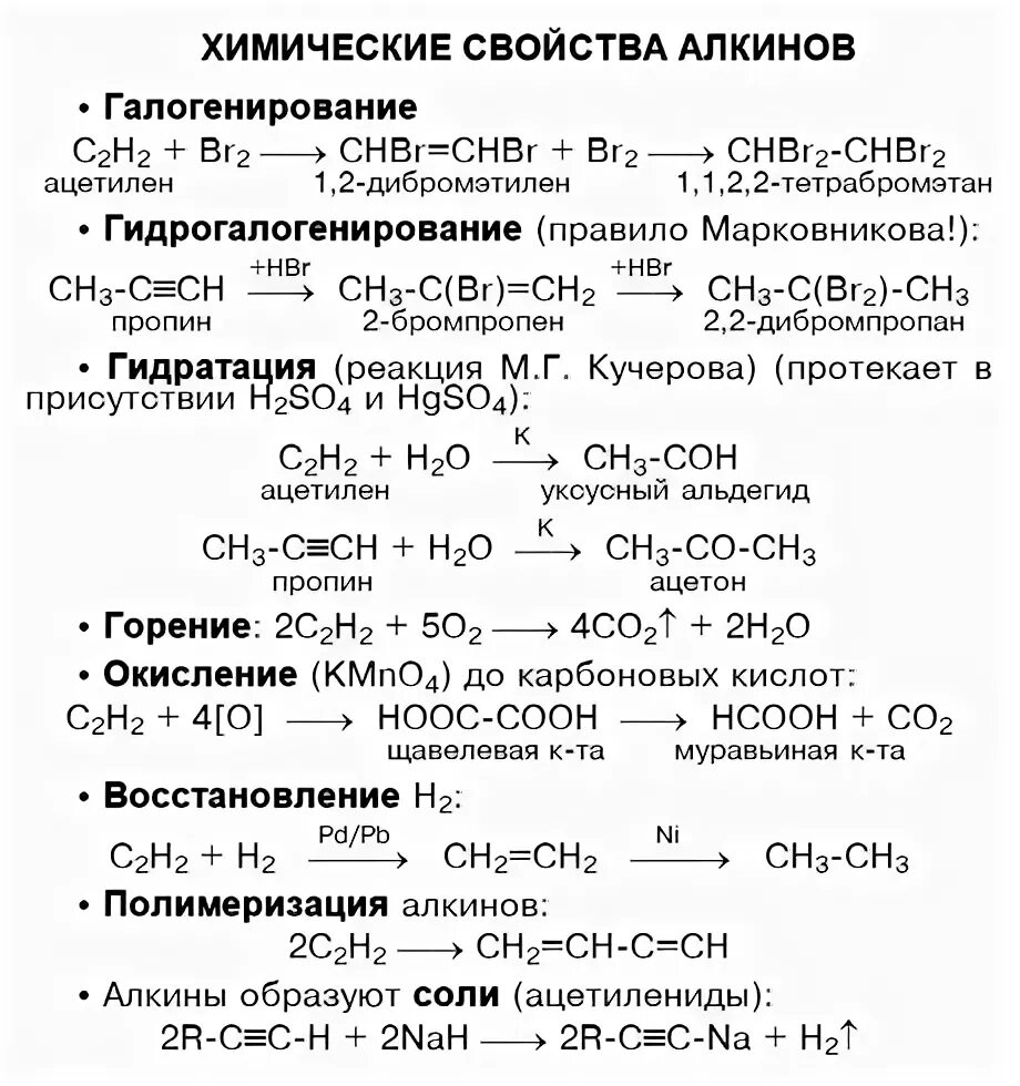 Алкины свойства получение. Химические свойства алкинов таблица. Химические свойства Алкины 10 класс таблица. Алкины химические свойства. Характеристика химических свойств алкинов.