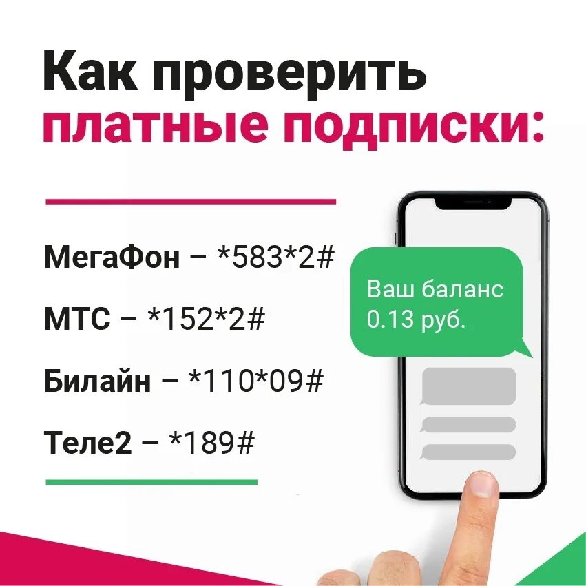 Как отключить платные подписки мегафон на телефоне. Узнать платные подписки. Как проверить платные подписки на мегафоне. Коды платных подписок на мегафоне. Платные подписки МЕГАФОН.