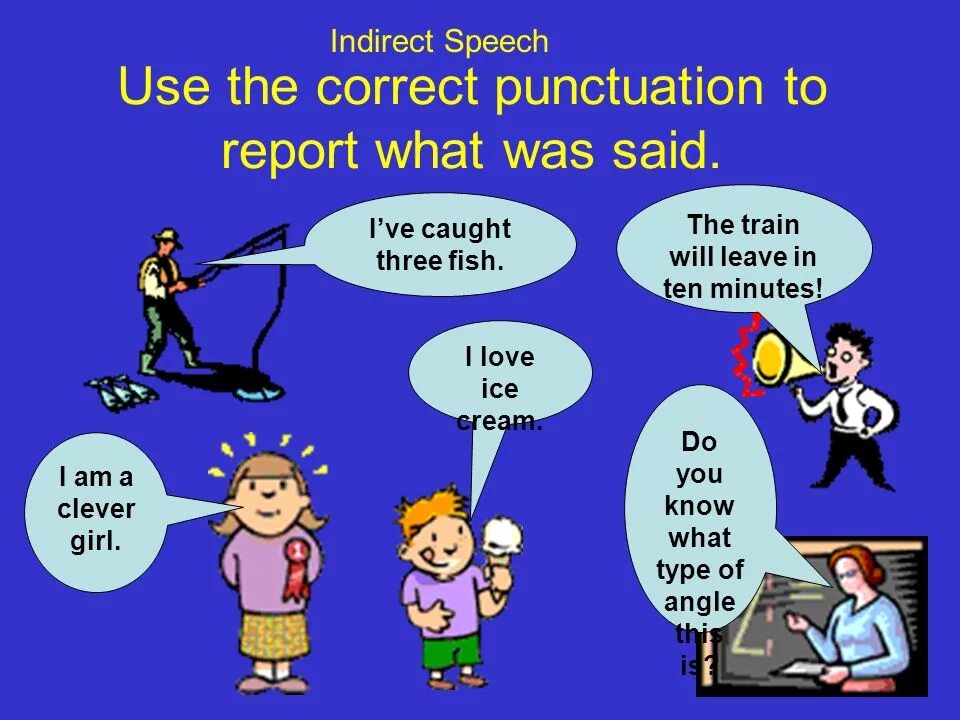 Direct and indirect Speech. Direct Speech indirect Speech. Reported Speech and indirect Speech. Reported indirect Speech.